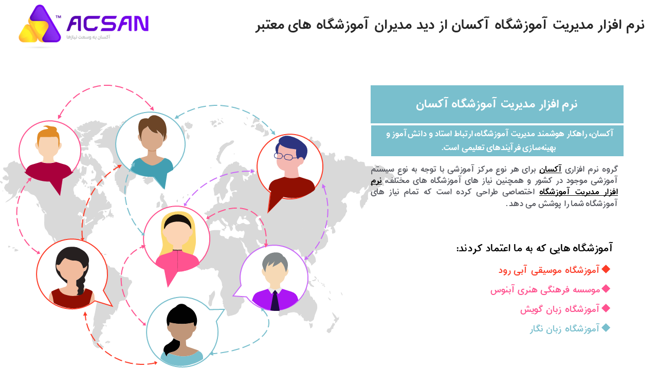 نرم افزار مدیریت آموزشگاه آکسان از دید مدیران آموزشگاه های معتبر